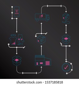 shopping process with simple line graphic