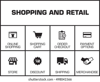 Shopping and Retail chart with keywords and icons