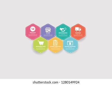 SHOPPING AND RETAIL CONCEPT