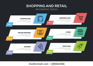 SHOPPING AND RETAIL INFOGRAPHIC DESIGN