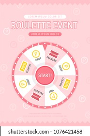 Shopping Roulette Event Design