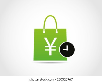 Shopping Schedule