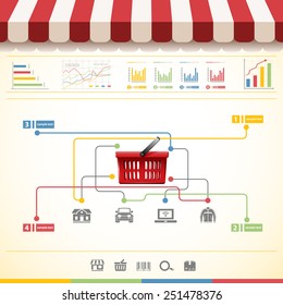 Shopping statistics concept