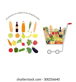 Shopping trolley full  trolley filled with food of  fruit and vegetable, bread, wine, juice. Grocery Isolated  on white background. Grocery trolley vector set. 