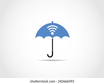 Shopping Umbrella