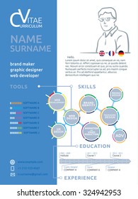 Short CV Resume Template