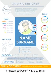 Short cv resume template