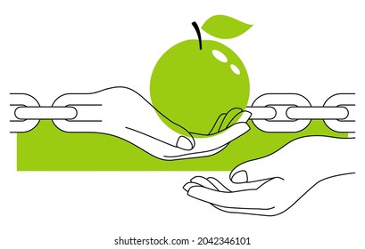 Short Food Supply Chains SFSCs Illustration - Food Production-distribution-consumption Configuration For Farmers, Agriculture And Solidarity Purchase Groups. Fresh Apple Giving From Hand To Hand