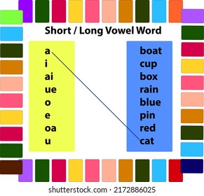 short and long vowel words, match with correct option, kids learning activity