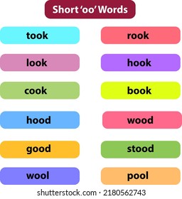 short oo words, phonics sound, educational chart, creative concept of learning for kids 