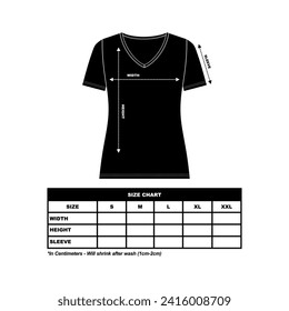 Short sleeve t shirt Size Chart, woman round, square and V neck. technical drawing fashion flat sketch vector illustration