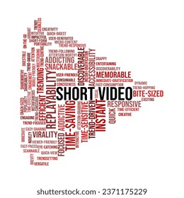 Short Video Word Cloud. Composition of words related to the advantages of short videos. Isolated on a white background.