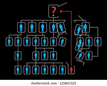 Shortcut solution. on dark background