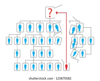 Shortcut solution. on white background