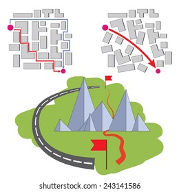 Shortcut. In a three different type