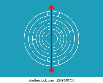 Abkürzung durch ein kreisförmiges Labyrinth. Einfache Ideen, die bei der Lösung schwieriger Probleme wirksam sind