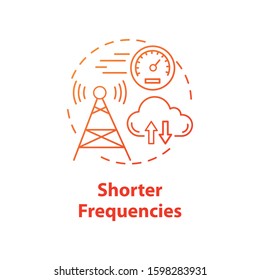 Shorter frequencies concept icon. Telecommunication tower. 5G technologies idea thin line illustration. Global coverege. High-speed connection. Vector isolated outline drawing. Editable stroke