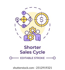 Shorter sales cycle multi color concept icon. Customer journey, profitability. Round shape line illustration. Abstract idea. Graphic design. Easy to use in infographic, presentation