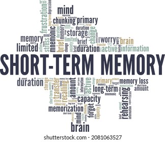 Short-term memory vector illustration word cloud isolated on white background.