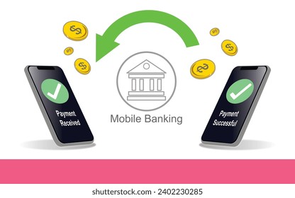 SHOTLISTbanking Contactless payment and Pay with Mobile Banking Application. AI(Artificial Intelligence) Mobile phone technology background for bank business and Investment. Shopping Online Payment.