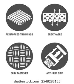 Shoulder brace sling properties icons set for labeling. Breathable, Reinforced trimmings, Easy fastener and Anti-slip grip. In monochrome style and circle shapes