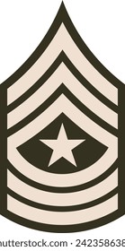 Shoulder pad rank insignia for a United States Army SERGEANT MAJOR on the Army greens uniform