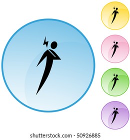Shoulder Pain