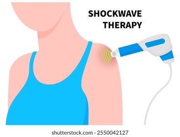 Tratamento da dor no ombro com terapia de onda de choque em