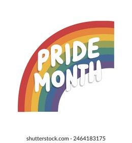 Show your support and joy for Pride Month with this vibrant rainbow lettering design on a white background. Perfect for spreading love and acceptance!