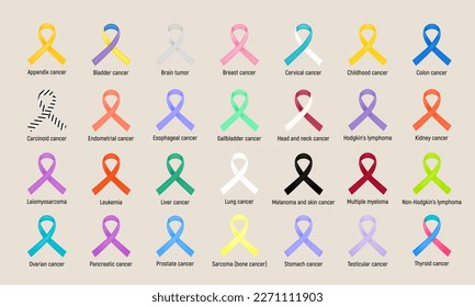 Show your support with our Cancer Ribbon Colors set - vector illustrations of awareness ribbons in various cancer colors.