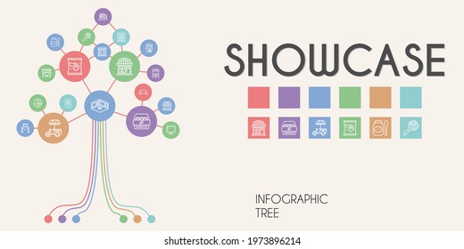 showcase vector infographic tree. line icon style. showcase related icons such as exhibition, clothing shop, product, display, mall, store, stand, cabinet, products, shelf