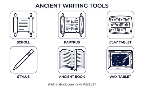 Showcasing set of ancient writing tools including scroll papyrus stylus clay tablet wax tablet and ancient book