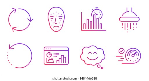 Shower, Face biometrics and Smile chat line icons set. Recycling, Recovery data and Report timer signs. Seo statistics, Speedometer symbols. Bathroom, Facial recognition. Technology set. Vector