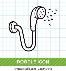 Showerheads doodle