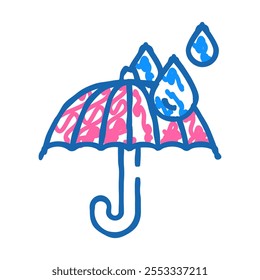 showerproof product label caution doodle icon sketch vector. showerproof product label caution sign. isolated symbol illustration