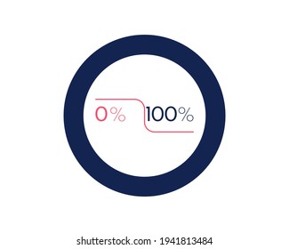 Showing 0 and 100 percents isolated on white background. 100 0 percent pie chart Circle diagram symbol for business, finance, web design, progress