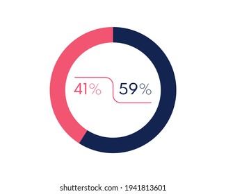 Showing 41 and 59 percents isolated on white background. 59 41 percent pie chart Circle diagram symbol for business, finance, web design, progress