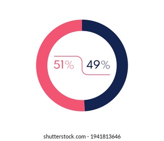 8 49 51 percent pie chart Images, Stock Photos & Vectors | Shutterstock