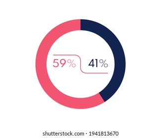 Showing 59 and 41 percents isolated on white background. 41 59 percent pie chart Circle diagram symbol for business, finance, web design, progress