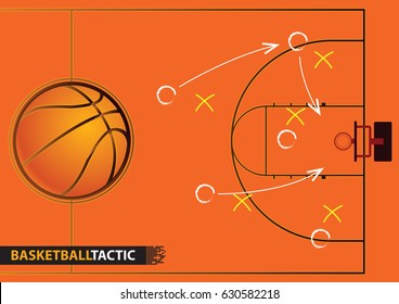 Showing A Basketball Court With Arrows Representing A Game Plan. Vector Illustration.