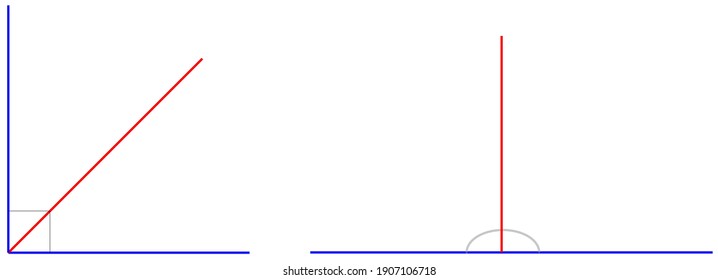 showing bisectors for two angles.