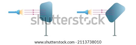 showing the distribution of light by holding the flashlight on the blue panel