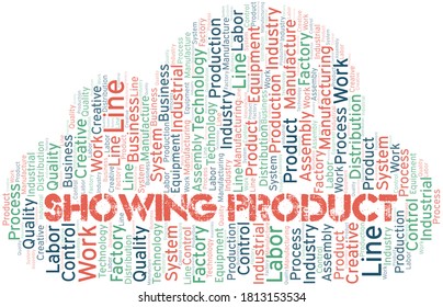 Showing Product word cloud create with text only.