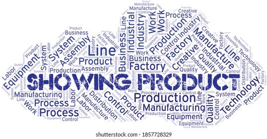 Showing Product word cloud create with text only.