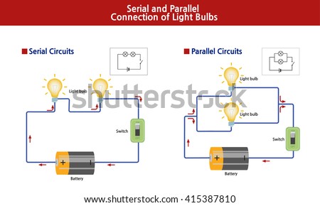 shows diagram serial parallel lightbulb circuits stock vector