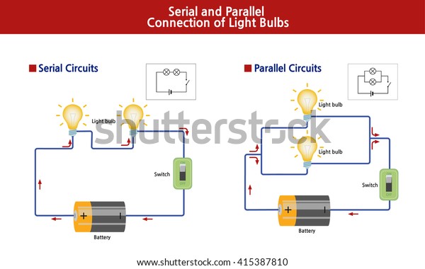 Shows Diagram Serial Parallel Lightbulb Circuits Stock Vector Royalty