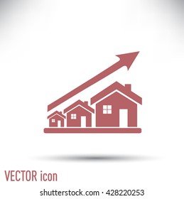 Shows a rise in prices for real estate