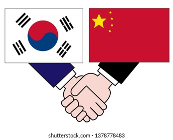 It shows the state of diplomacy between countries.It is the relationship between China and Korea.