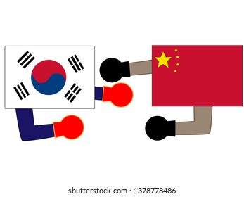 It shows the state of diplomacy between countries.It is the relationship between China and Korea.