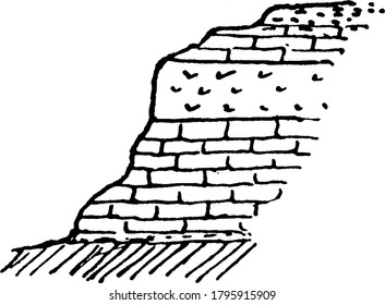 muestra una intrusión de hoja tabular que ha invadido capas más antiguas de roca sedimentaria, camas de lava o tufo volcánico, o a lo largo de la dirección de la foliación en roca metamórfica, dibujo de línea vintage